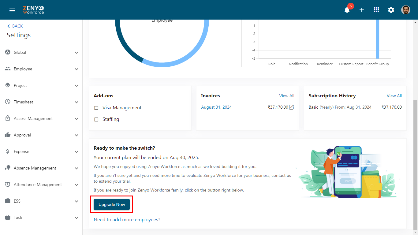 Subscription Dashboard