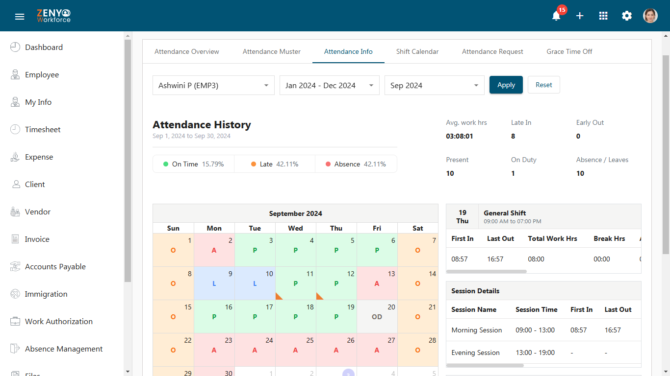 attendance info